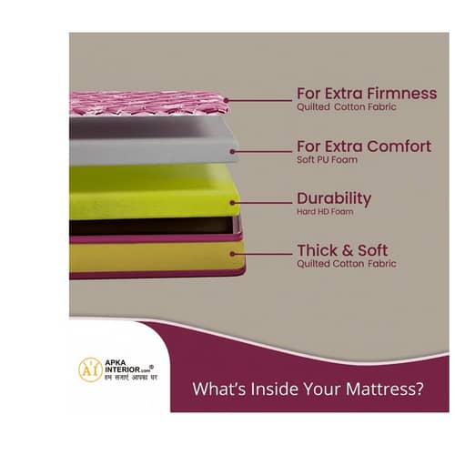Single Size PU Foam 72 x 36 x 4 Inch Mattress (Maroon)