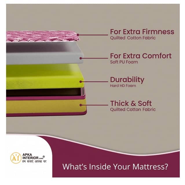 Single Size PU Foam 72 x 36 x 5 Inch Mattress