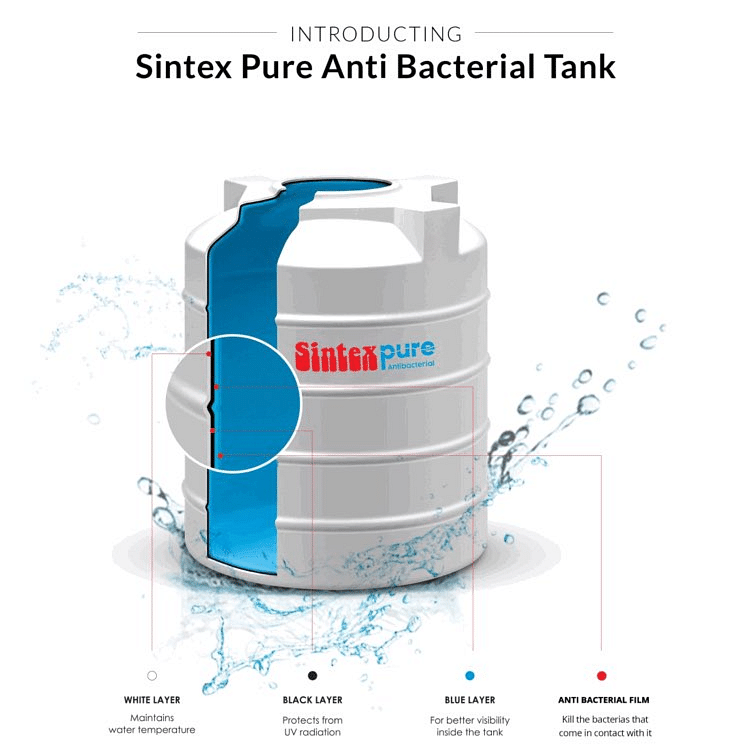 Sintex Pure Anti-Bacterial מים 3 שכבותSintex Pure Anti-Bacterial מים 3 שכבות  