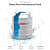 Sintex Pure Anti-Bacterial 3Layer Water Tank I 1000 LTR - rear_view