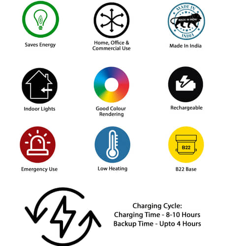 9W Inverter LED Bulb B22