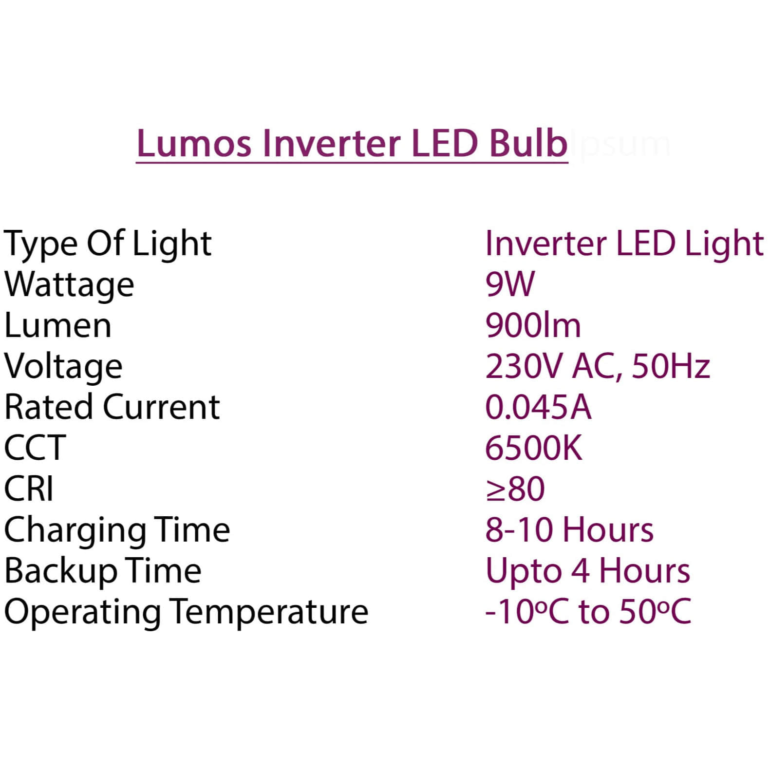 9W Inverter LED Bulb B22 - right_view
