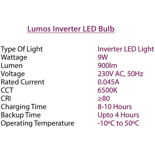 9W Inverter LED Bulb B22