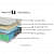 Single Mattress With Comfort Booster Mechanism - bottom_view