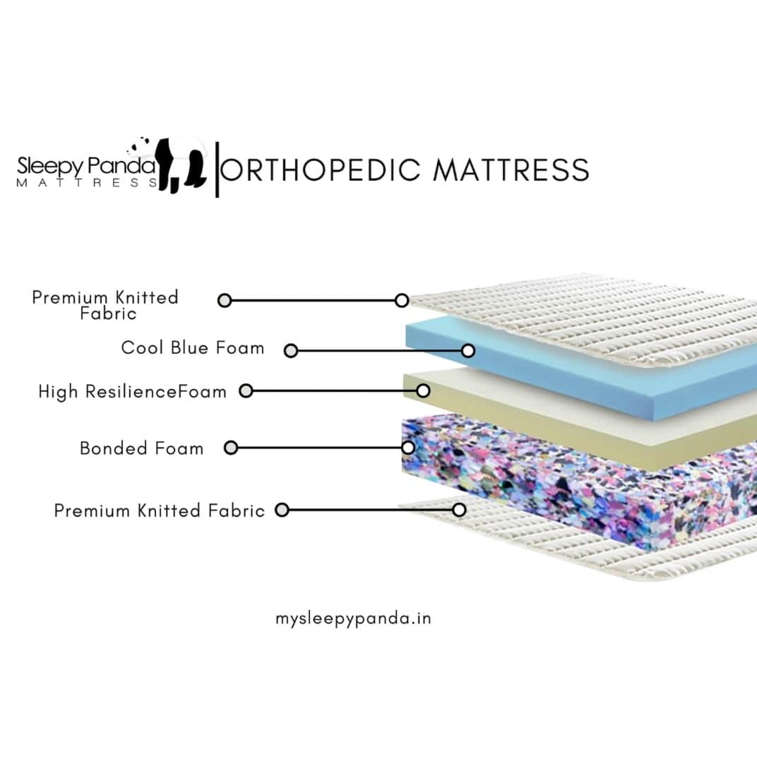 Ortho Mattress - left_view