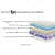 Ortho Mattress - left_view