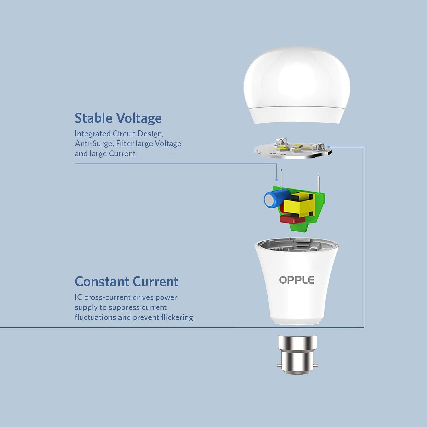 Opple led store bulb 9w price