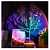 Sunset Lamp, Sunset Lamp Projection - rear_view