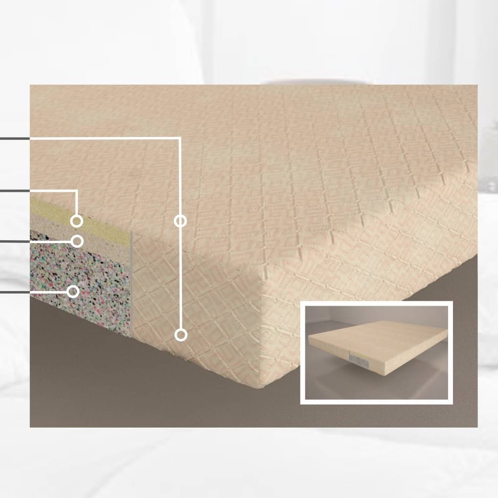 Serene Majesty Mattress - Queen Size