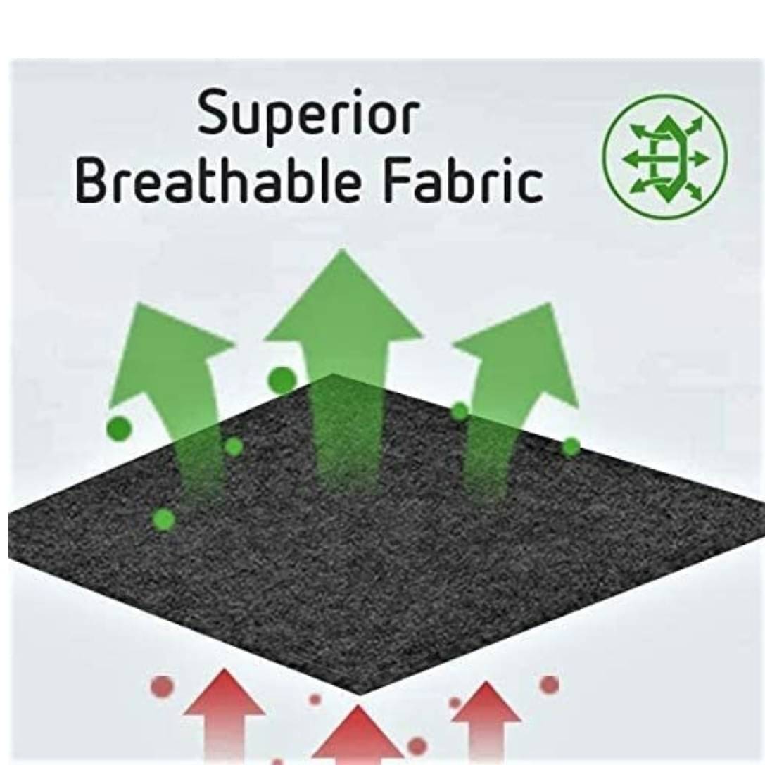 Fabric grow Mergenta  bags round shape set of 5 bags