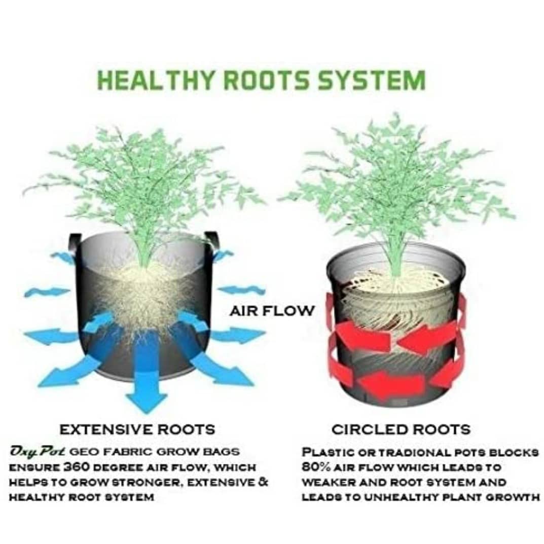 Fabric grow bags 15*15 ( inches) round shape set of 4 bags