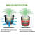 Fabric grow bags 15*15 ( inches) round shape set of 4 bags - rear_view