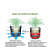 Fabric grow bags with handle square shape set of 5 bags - rear_view