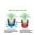 Fabric Grow Bags Round Shape Mergenta - top_view
