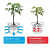 Fabric Grow Bags Round Shape Mergenta - rear_view