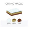 Ortho Magic Mattress - front_view