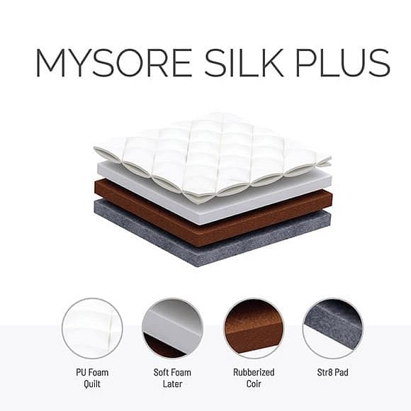 kurlon mysore silk plus mattress