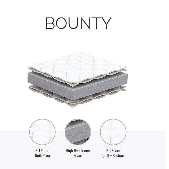 bounty kurlon mattress