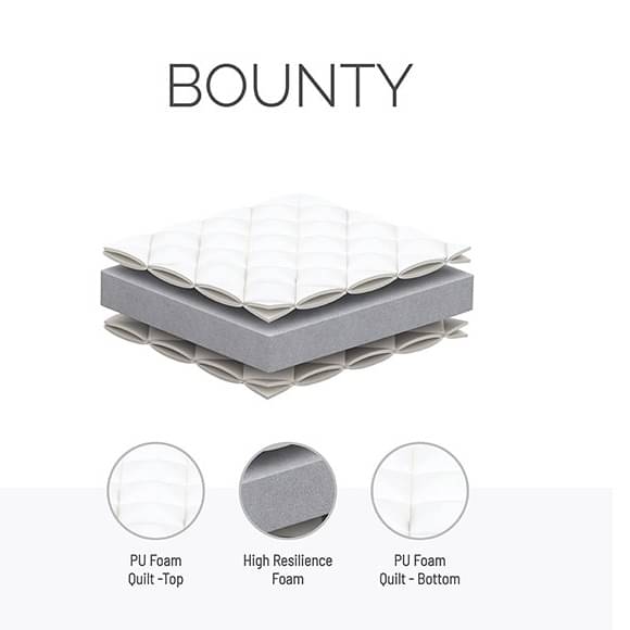 Mattress Bounty