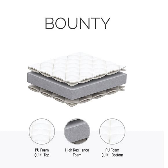 kurlon bounty mattress 6 inch