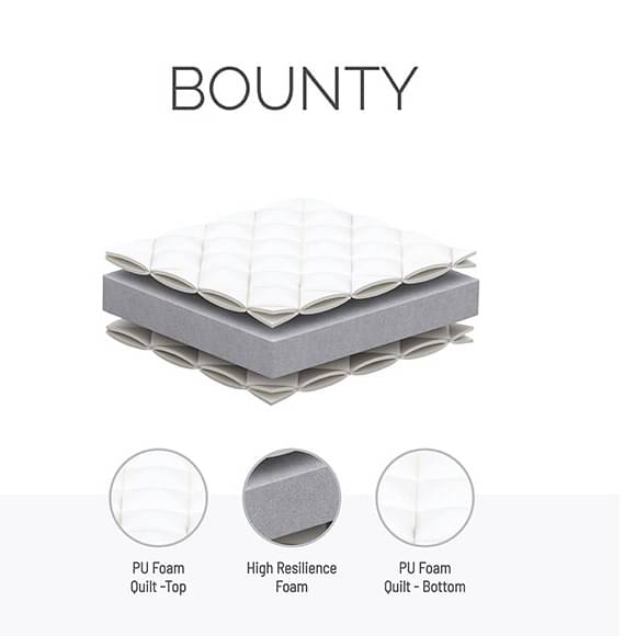 Bounty Mattress