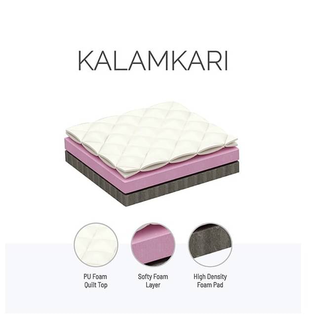 Mattresses in Kalamkari