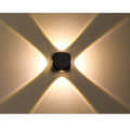 Round Wall Light (4 Ways) - front_view