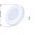 3 Watt  Round LED Cablite Surface (Cool White) - right_view
