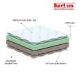 Spine Comfort Mattress - left_view