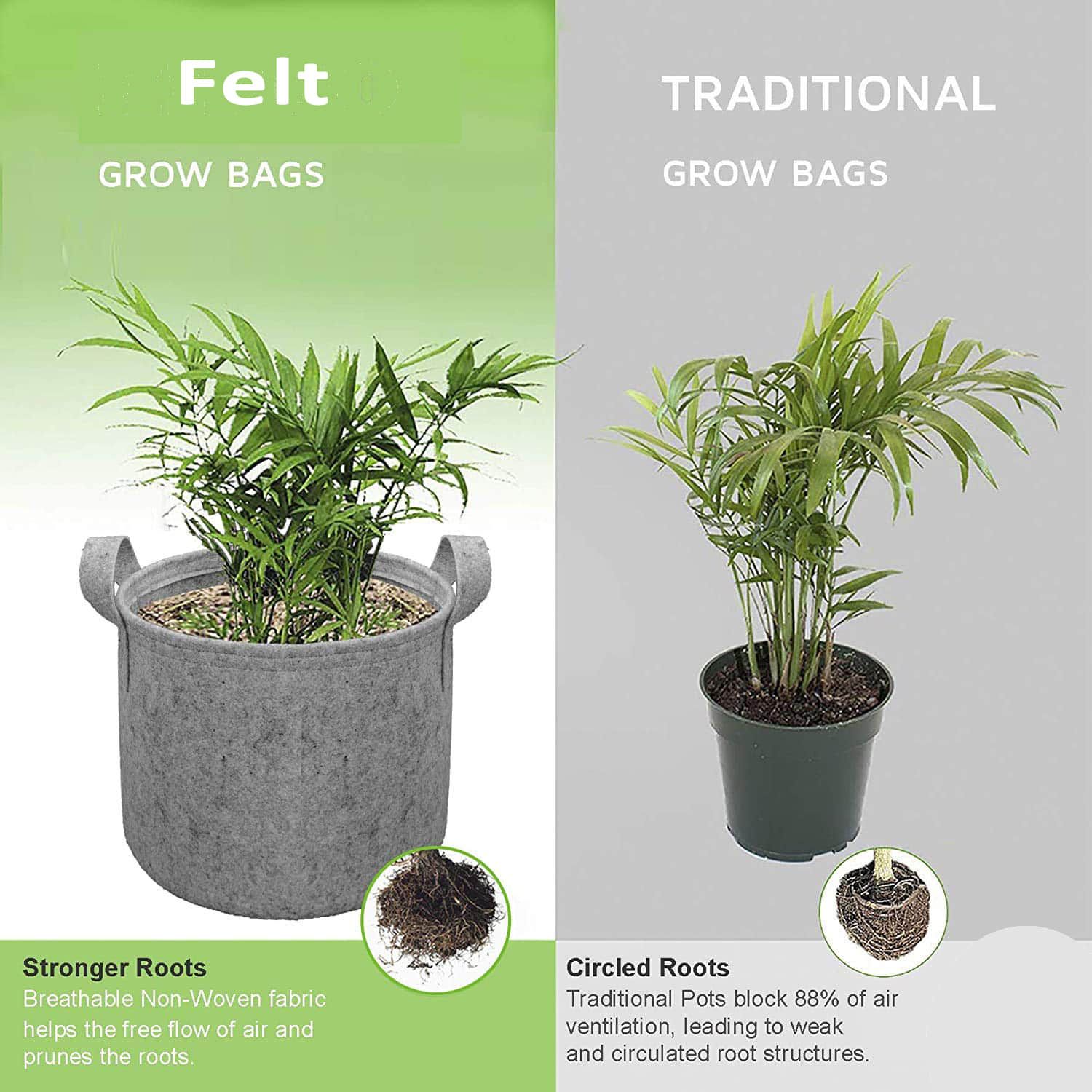 Growing Bag Pots - rear_view