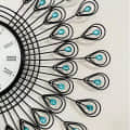 Peacock Decorative Metal Wall Clock - right_view