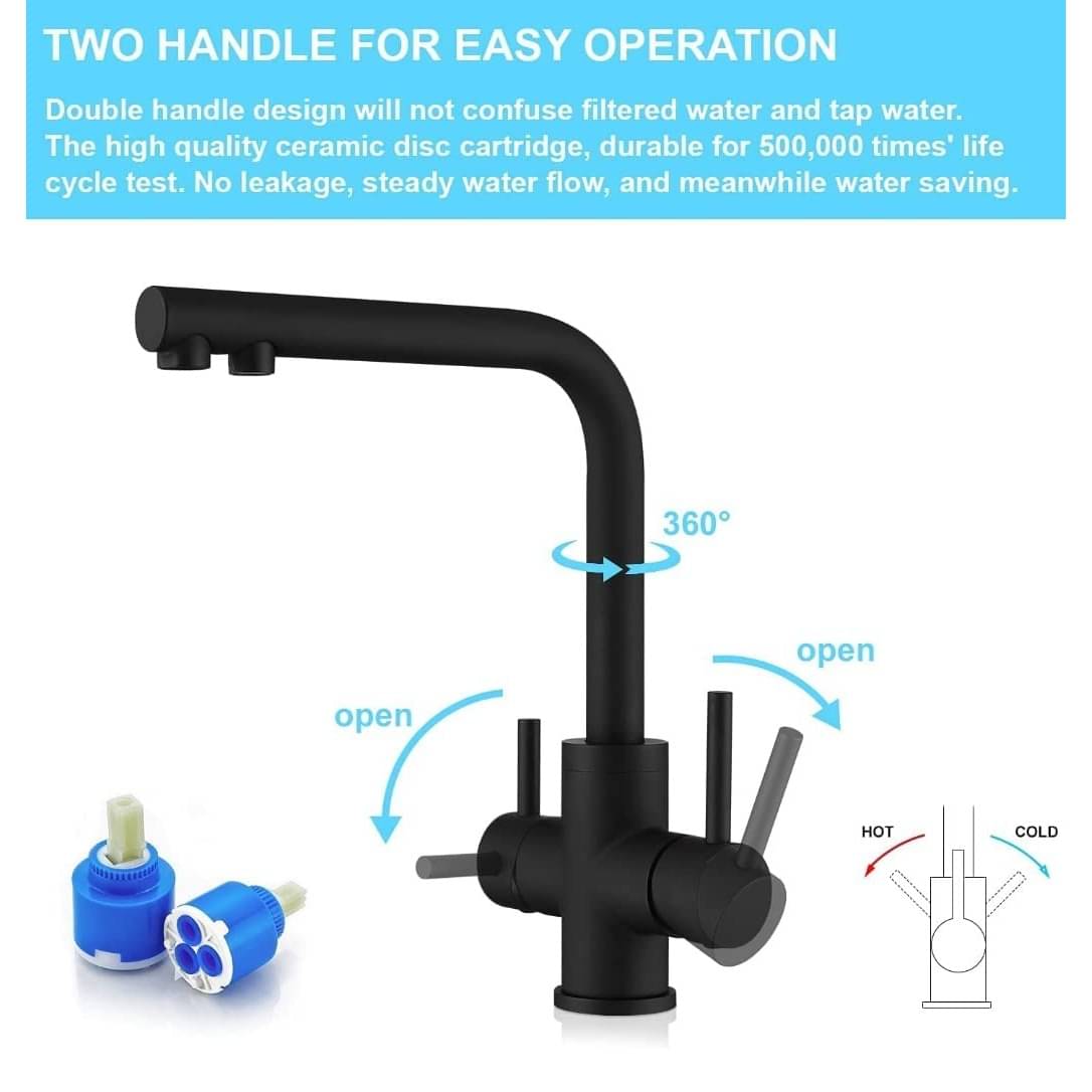Nantes Rigwell Lifetime Table Top Sink Mixer