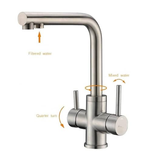 Vermeer Countertop Mounted Kitchen 3 in 1 Sink Mixer