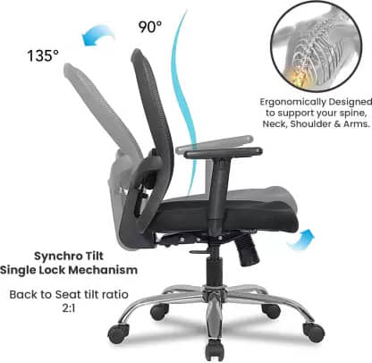 Bendigo Medium Back Revolving Mesh Office Chair