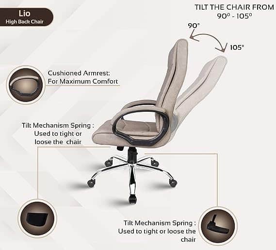 Orleans Leatherette Executive High Back Revolving Office Chair - top_view