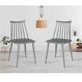 Argo Set of 2 Plastic Dining Chair (Grey) - photo