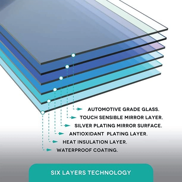 Led Mirror With Touch Sensor - top_view