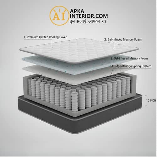 Spring Mattress with Memory Foam Layer | Medium Soft, Bouncy & Zero Partner Disturbance (72x72x10)