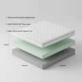 Semi Orthopedic Mattress | Softy Foam for Dual Comfort, Back Support & Pain Relief | Single Size (75x30x4 Inch), White - rear_view