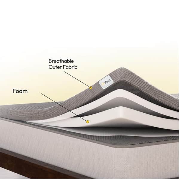 Mattress Topper King Size Softy Foam | Quick Response Foam (72x72x2 Inch) Grey - top_view