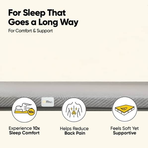 Mattress Topper King Size Softy Foam | Quick Response Foam (72x72x2 Inch) Grey - rear_view