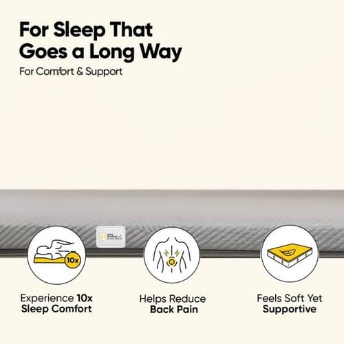 Mattress Topper King Size Softy Foam | Quick Response Foam (72x72x2 Inch) Grey