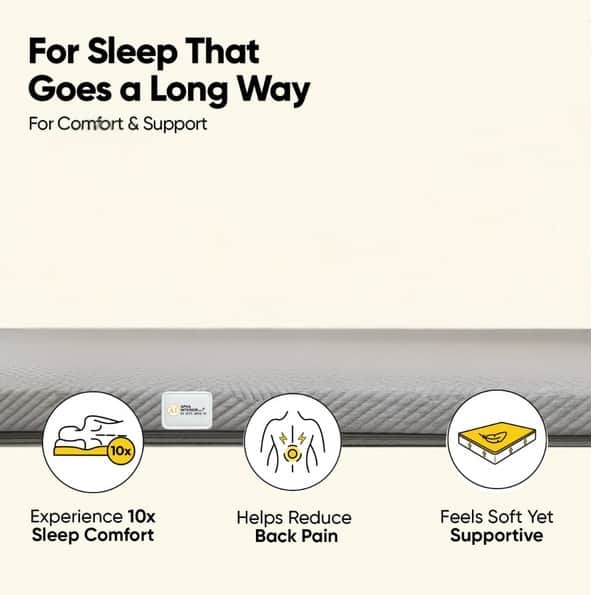 Mattress Topper Single Size Softy Foam | Quick Response Foam (72x36x2 Inch) Grey - rear_view