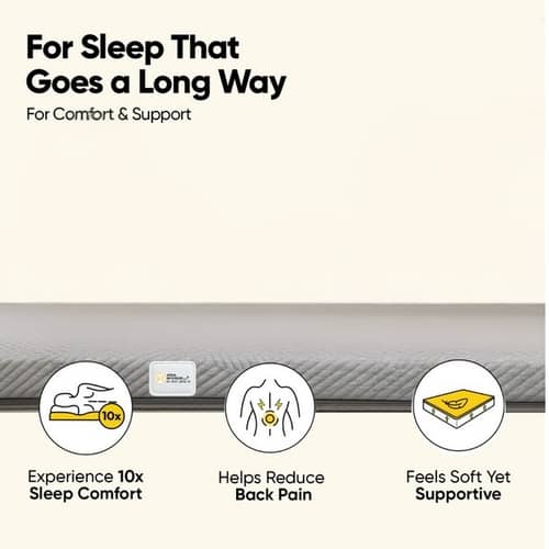 Mattress Topper Single Size Softy Foam | Quick Response Foam (72x36x2 Inch) Grey