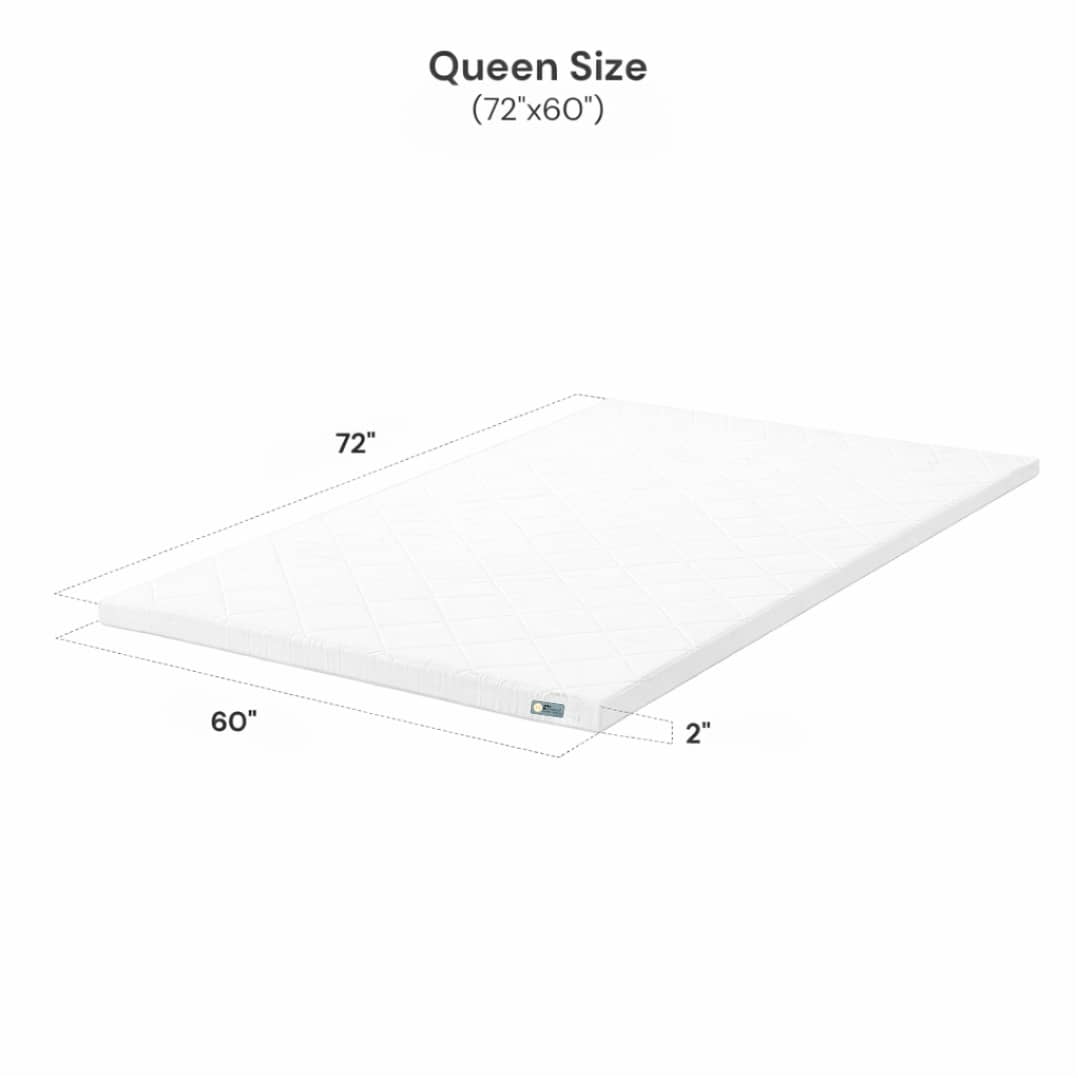 Mattress Topper Queen Size Softy Foam | Quick Response Foam  (72x60x2 Inch) White