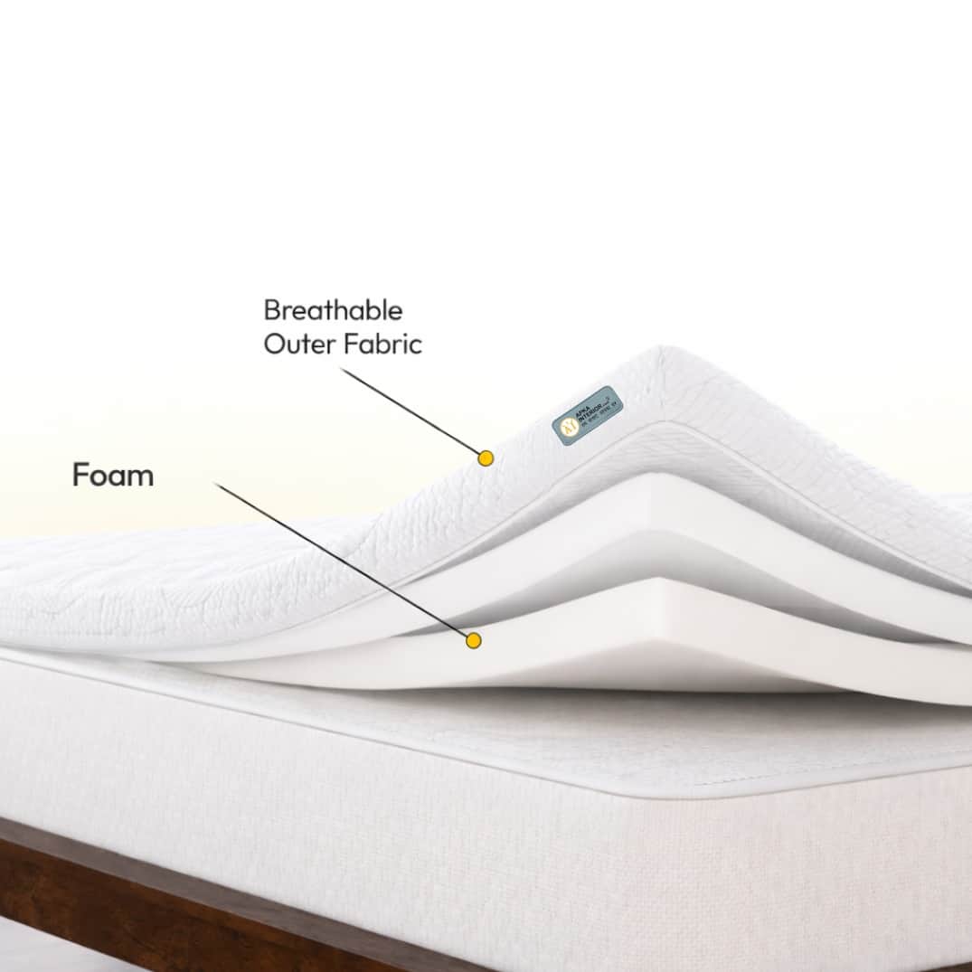 Mattress Topper Queen Size Softy Foam | Quick Response Foam  (72x60x2 Inch) White - top_view