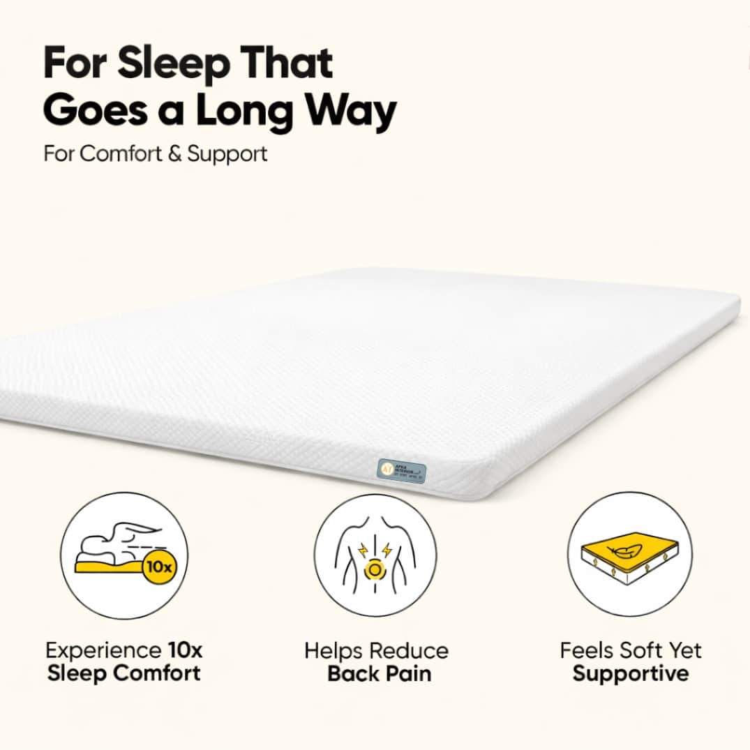 Mattress Topper Queen Size Softy Foam | Quick Response Foam  (72x60x2 Inch) White - rear_view