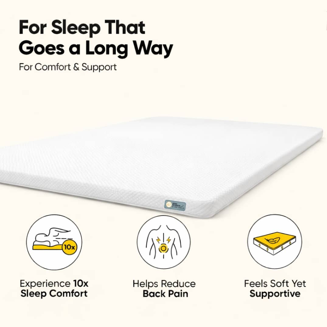 Mattress Topper Queen Size Softy Foam | Quick Response Foam  (72x60x2 Inch) White