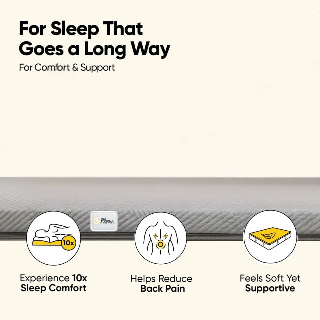Mattress Topper Queen Size Softy Foam | Quick Response Foam (72x60x2 Inch) Grey - top_view