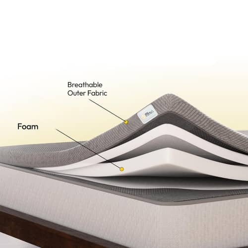 Mattress Topper Queen Size Softy Foam | Quick Response Foam (72x60x2 Inch) Grey
